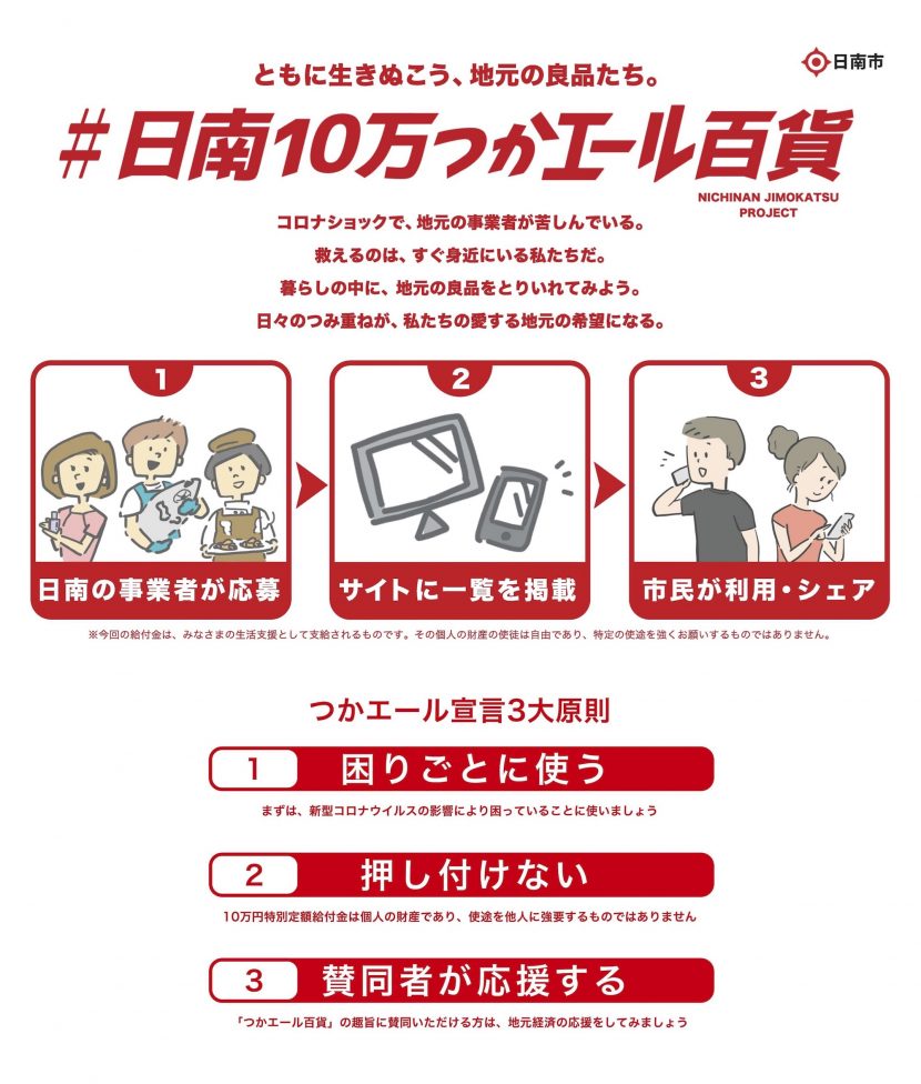 #日南10万つかエール百貨
